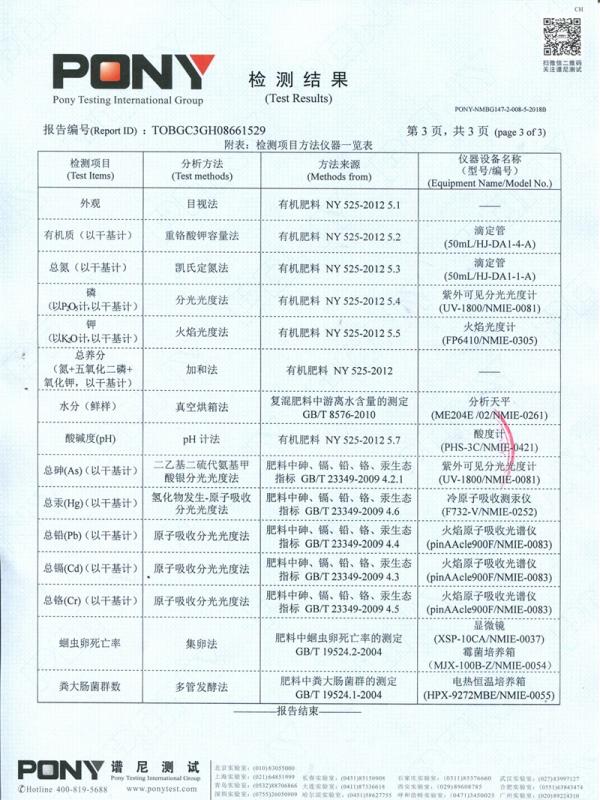 有機肥料（粉末）質檢報告