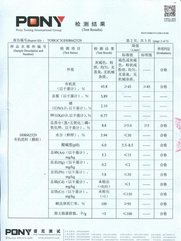 有機肥料（顆粒）質檢報告